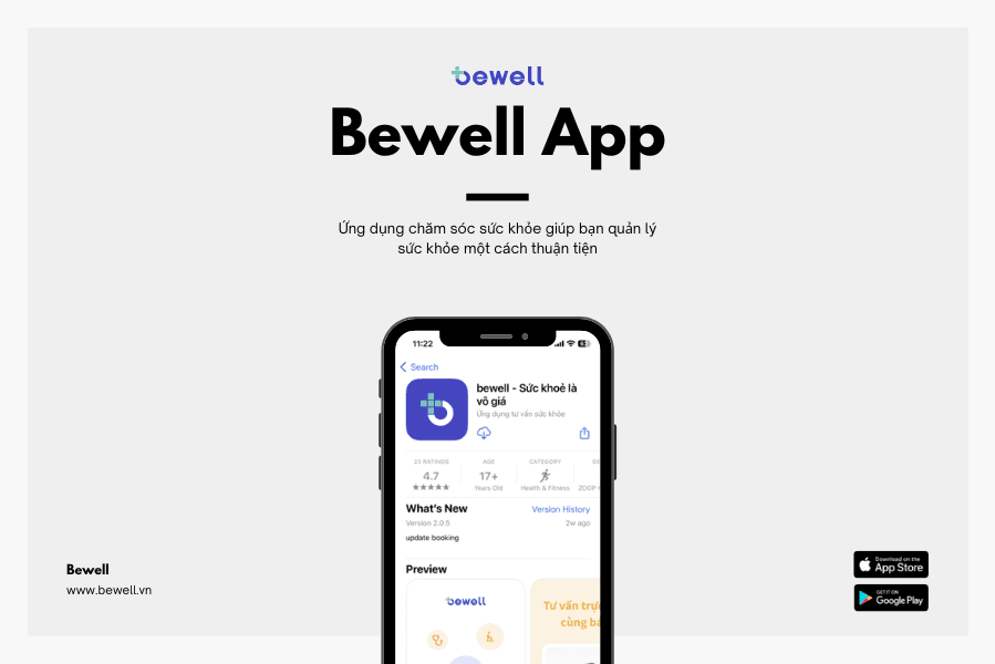 Hướng dẫn tải, đăng ký, đăng nhập ứng dụng chăm sóc sức khỏe trực tuyến Bewell